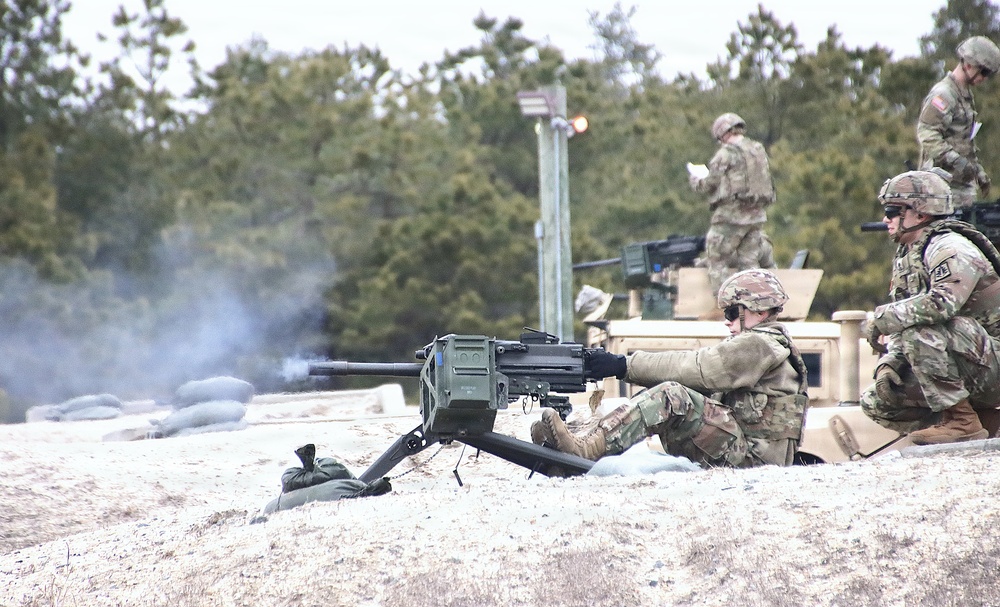 JB MDL- 1367 MP CO MK19 Qualification