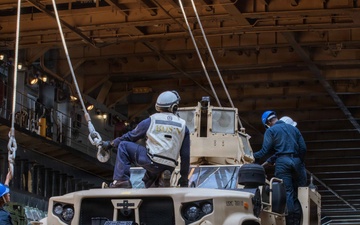 Task Force Ashland Conducts In-Stream Onload from Thailand