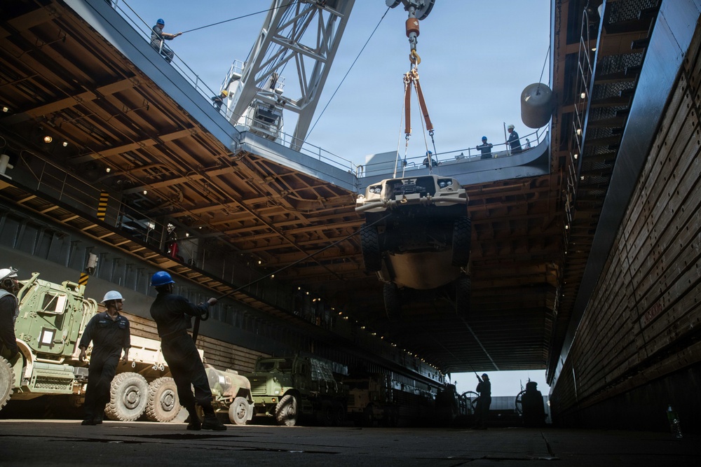 Task Force Ashland Conducts In-Stream Onload from Thailand