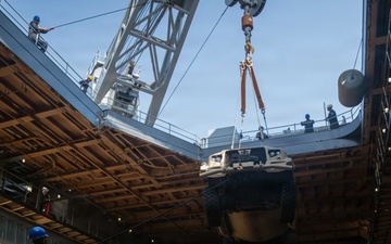 Task Force Ashland Conducts In-Stream Onload from Thailand