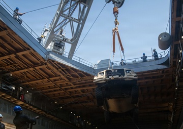 Task Force Ashland Conducts In-Stream Onload from Thailand