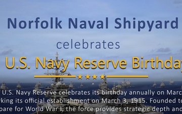 NNSY Celebrates U.S. Navy Reserve Birthday
