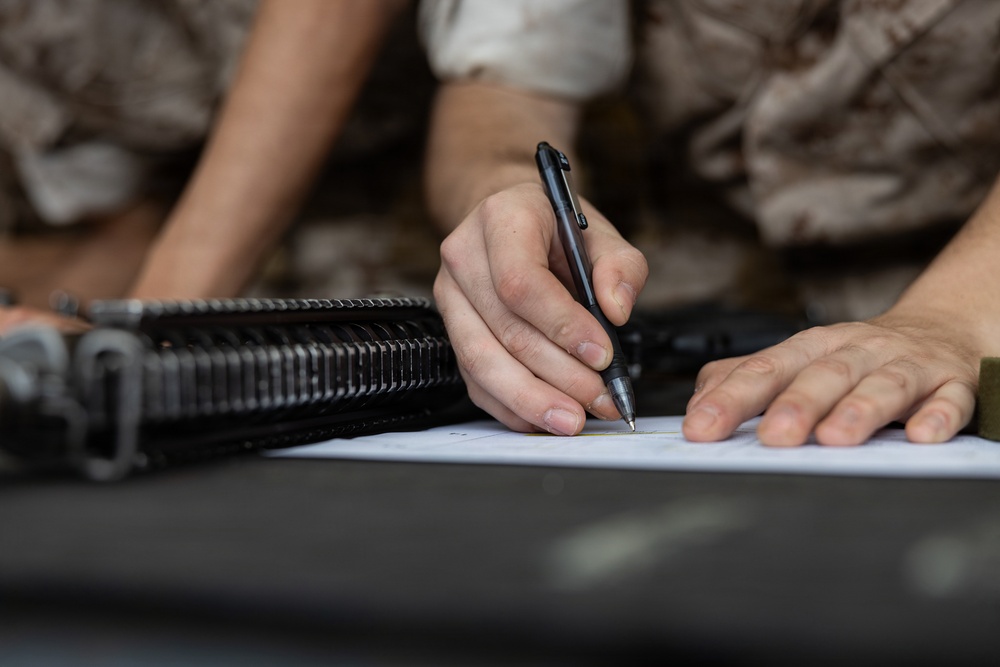 Kilo Company Rifle Issue