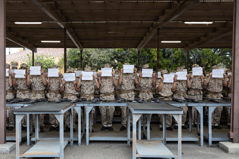 Kilo Company Rifle Issue