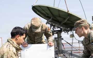 1st Signal Brigade Soldiers at Command Post Tango