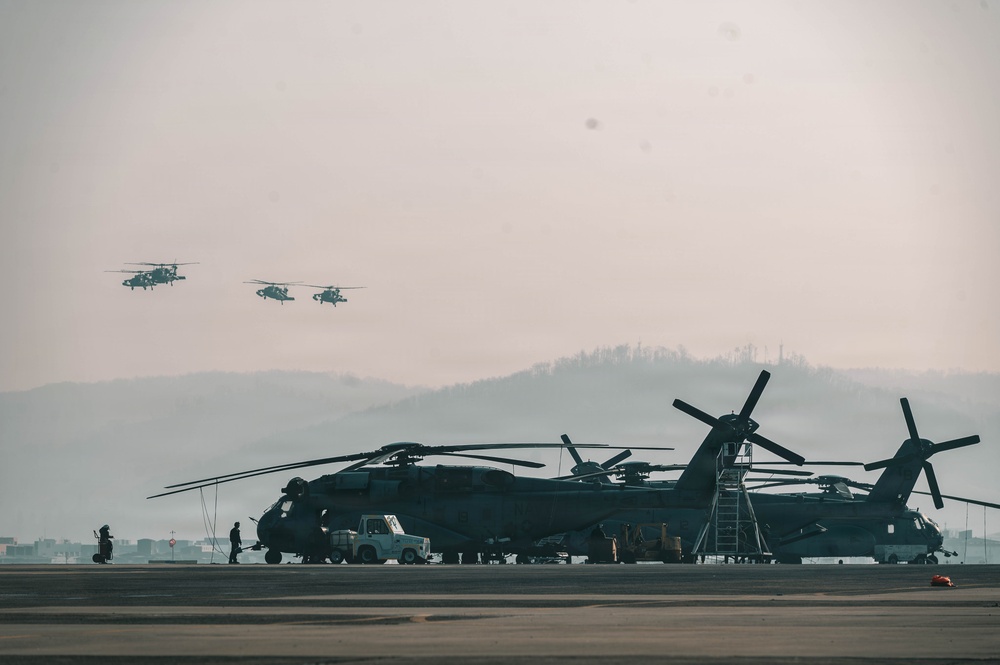 602nd Aviation Support Battalion establish FARPs for Talon Reach 2026