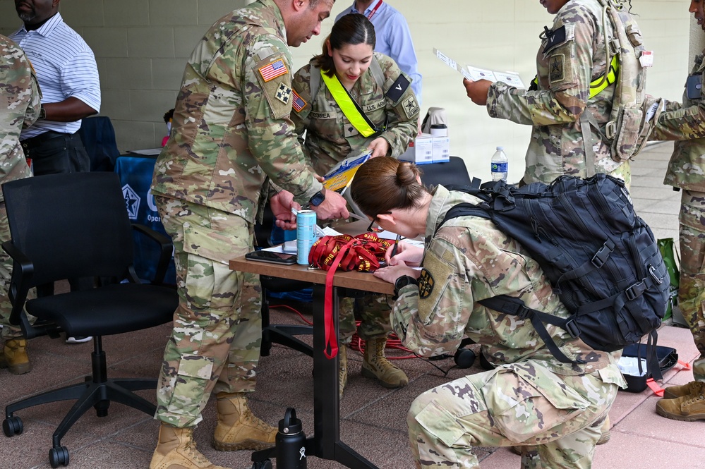 MEDCoE Medical Warfighting Forum
