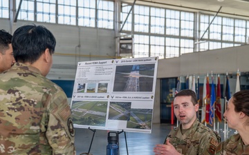 Air Force Crossroads helps Airmen make informed retraining decisions at Maxwell
