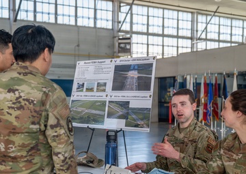 Air Force Crossroads helps Airmen make informed retraining decisions at Maxwell