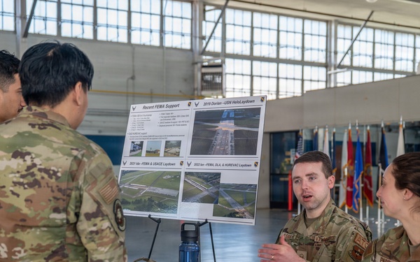 Air Force Crossroads helps Airmen make informed retraining decisions at Maxwell