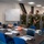 Cyber Operational Planning