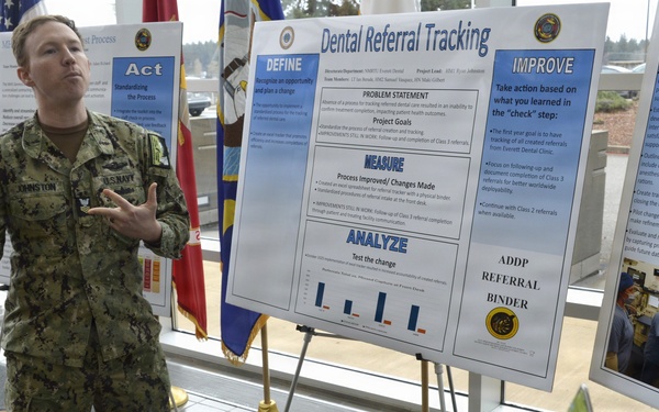 A Fair Display of Innovation and Initiative at Naval Hospital Bremerton