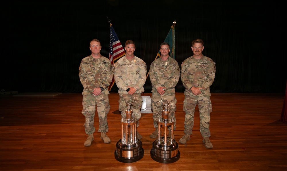 SC National Guard Claims All-Army Champion Team Title at 2026 U.S. Army Small Arms Championships
