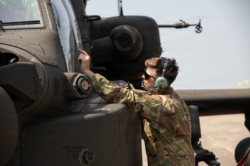 Hanuman Guardian | Behind the Scenes of the Most Advanced Aviation Program in the World