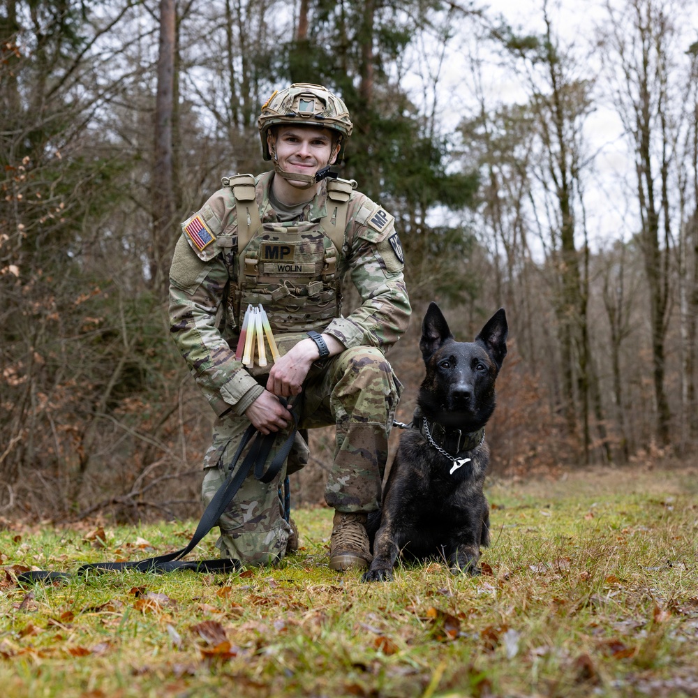 MWD Validations