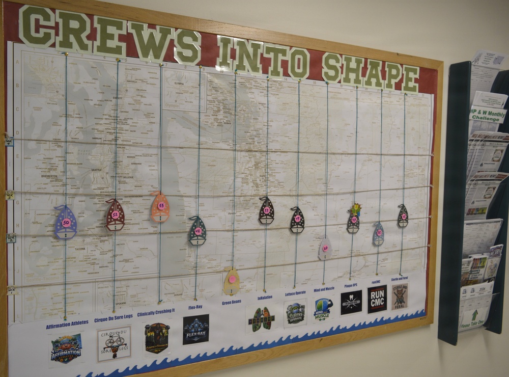 Wellness and Readiness Align with Naval Hospital Bremerton 2026 Crews Into Shape