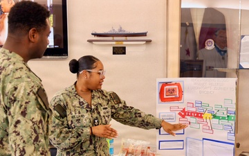 Innovation drives improvement at NMRTC Twentynine Palms process improvement fair