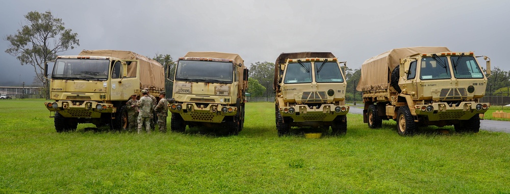 Kona Storm: 25th Infantry Division Prepares Support to Oahu Emergencies