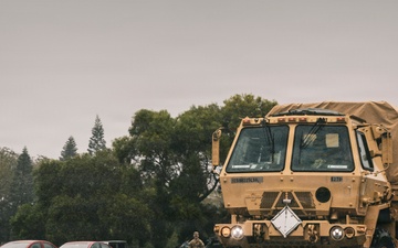 Kona Storm: 25th Infantry Division Prepares Support to Oahu Emergencies