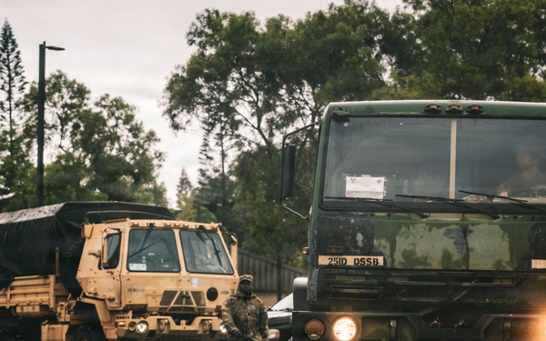 Kona Storm: 25th Infantry Division Prepares Support to Oahu Emergencies
