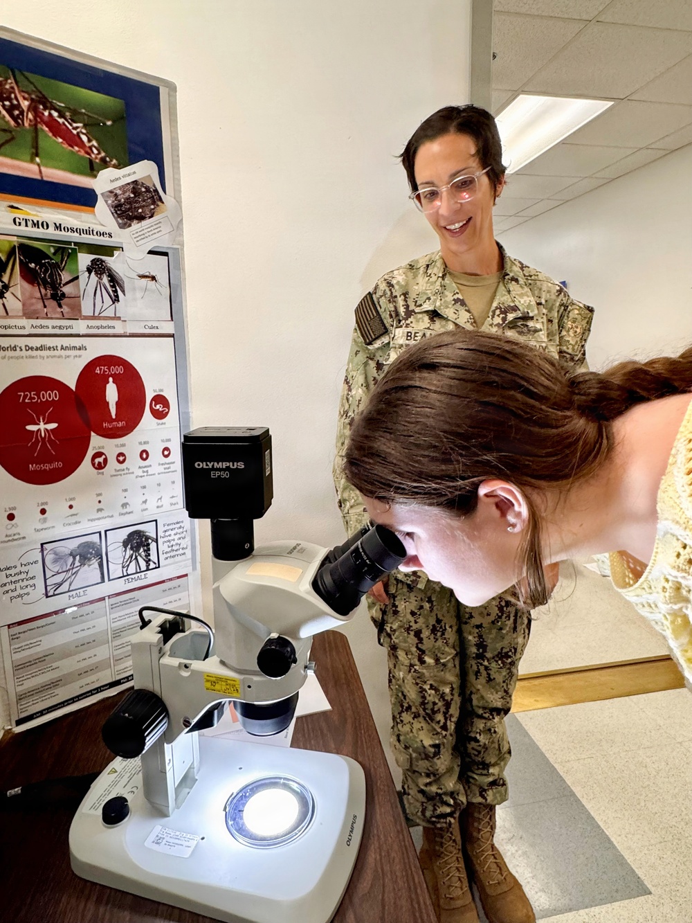 Beyond the Classroom: Guantanamo Bay Students Explore Careers in Medicine at Naval Hospital