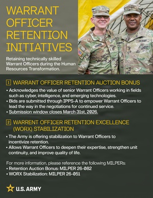 AFN Naples Radio News - St. Patricks Day Boxing and Officer Exchange Program