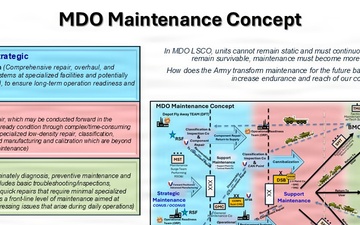 MDO Maintenance Concept Slide_v3