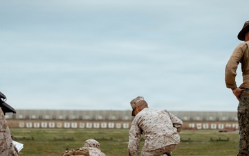 Kilo Company Table One