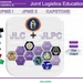 Joint Logistics Education Model