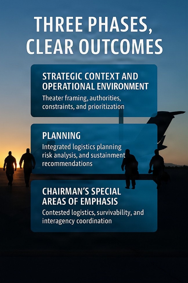 JLPC Educational Outcomes