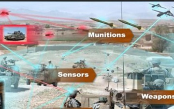 Army’s fundamental research lab partnering with industry to advance AI