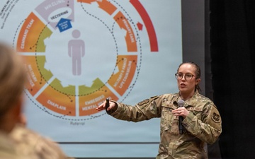 Mental Health Symposium strengthens leaders, builds a fit-to-fight force
