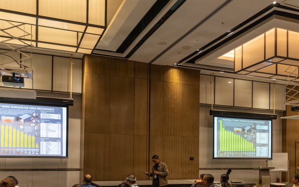 U.S. personnel, Philippine Officials, host civil-military crisis response workshop