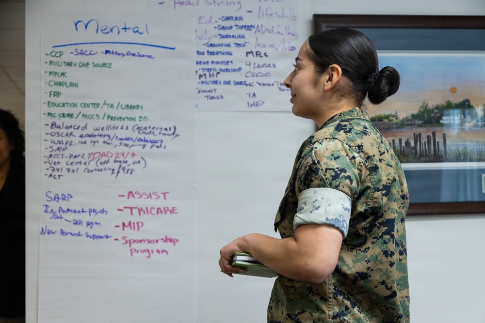 OPERATIONAL STRESS CONTROL AND READINESS GEN IV