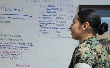 OPERATIONAL STRESS CONTROL AND READINESS GEN IV