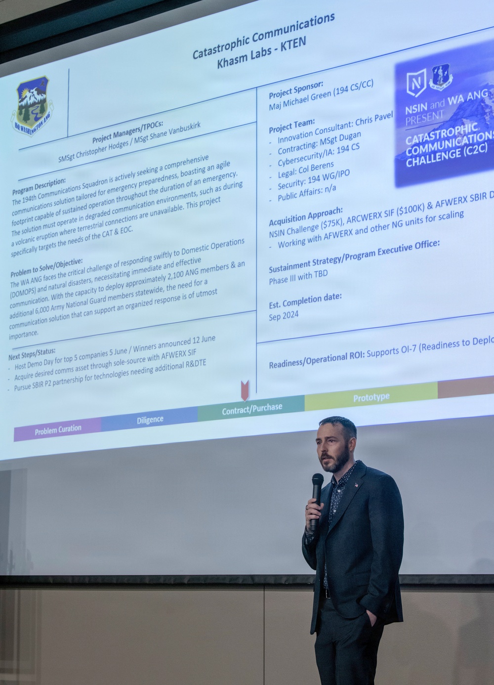 Oregon Military Department 2026 Innovation Summit