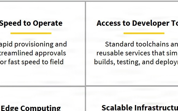 army.mil/ecma Graphic 1