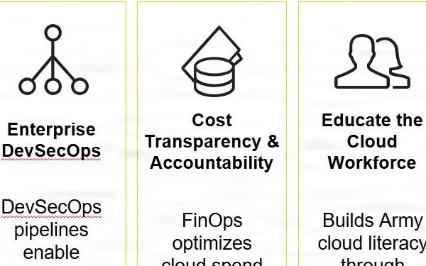 army.mil/ecma Graphic 2