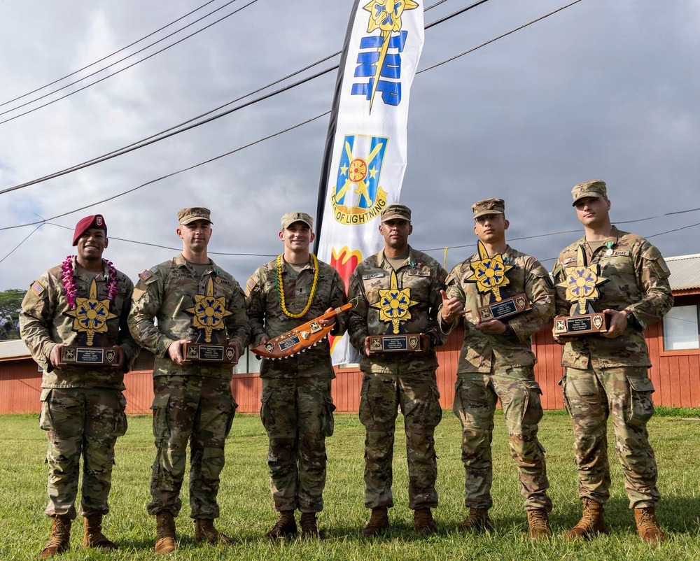 Army Honors 1st Lt. Blake Mitchell as 2026 Intelligence Officer of the Year