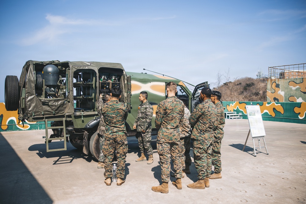 5th Air Naval Gunfire Liaison Company Marines, Republic of Korea service members conduct communications setup and weapons familiarization during Freedom Shield 26