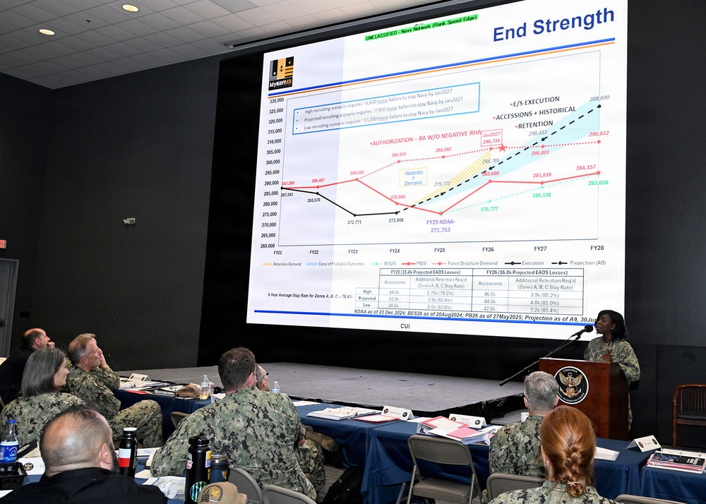 2026 Commanders' Summit