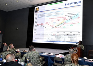 Stars and Stripes Frontline Headlines March 30, 2026