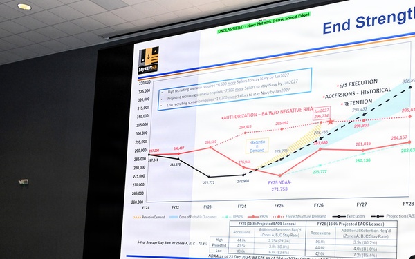 2026 Commanders' Summit