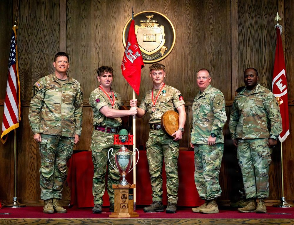 Engineers announce Regimental Best Mapper winners Engineers announce Regimental Best Mapper winners