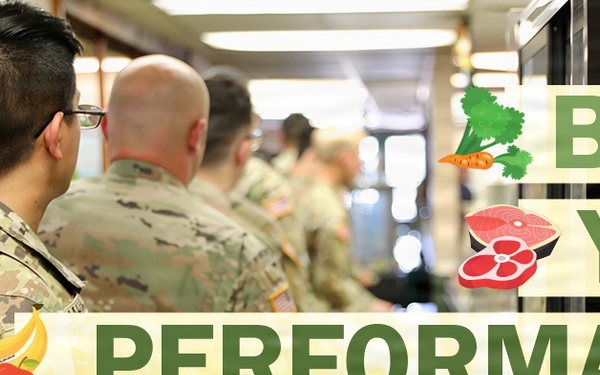 Nutrition Month - Build Your Performance Plate