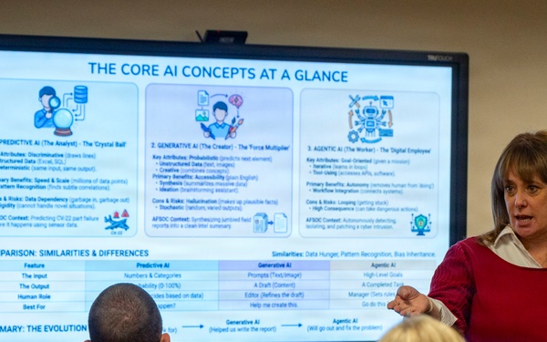 AI Bootcamp readies Air Commandos for next-gen advantage