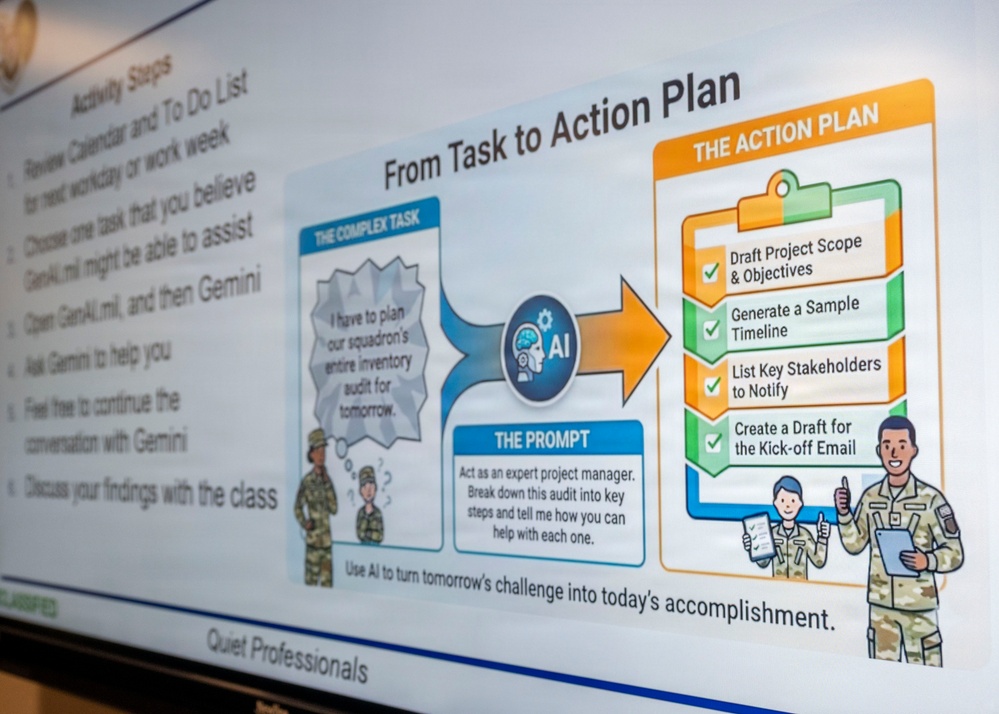 AI Bootcamp readies Air Commandos for next-gen advantage