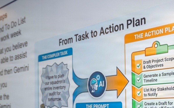 AI Bootcamp readies Air Commandos for next-gen advantage