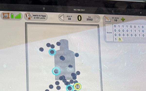 Indiana National Guard soldiers test electronic targets during casualty evacuation training