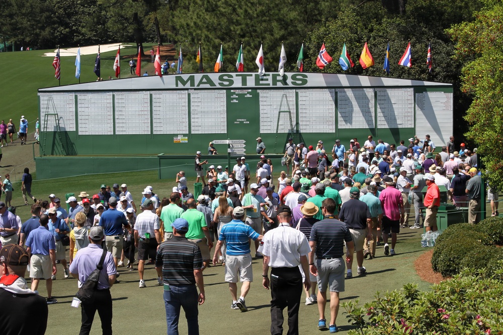 Masters Leader Board 2019